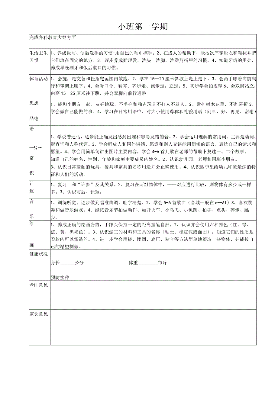 幼儿园各科教育大纲.docx_第1页