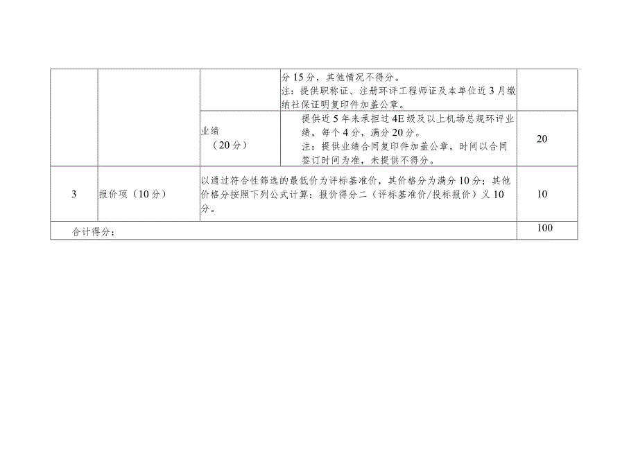 公开遴选项目评审评分表.docx_第2页