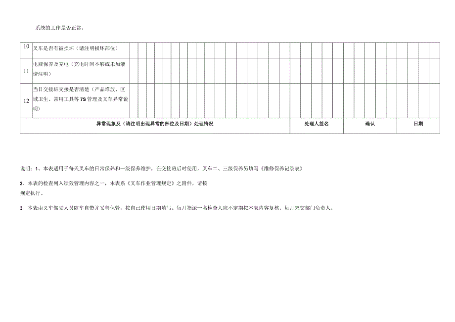 叉车日常检查保养记录表.docx_第2页