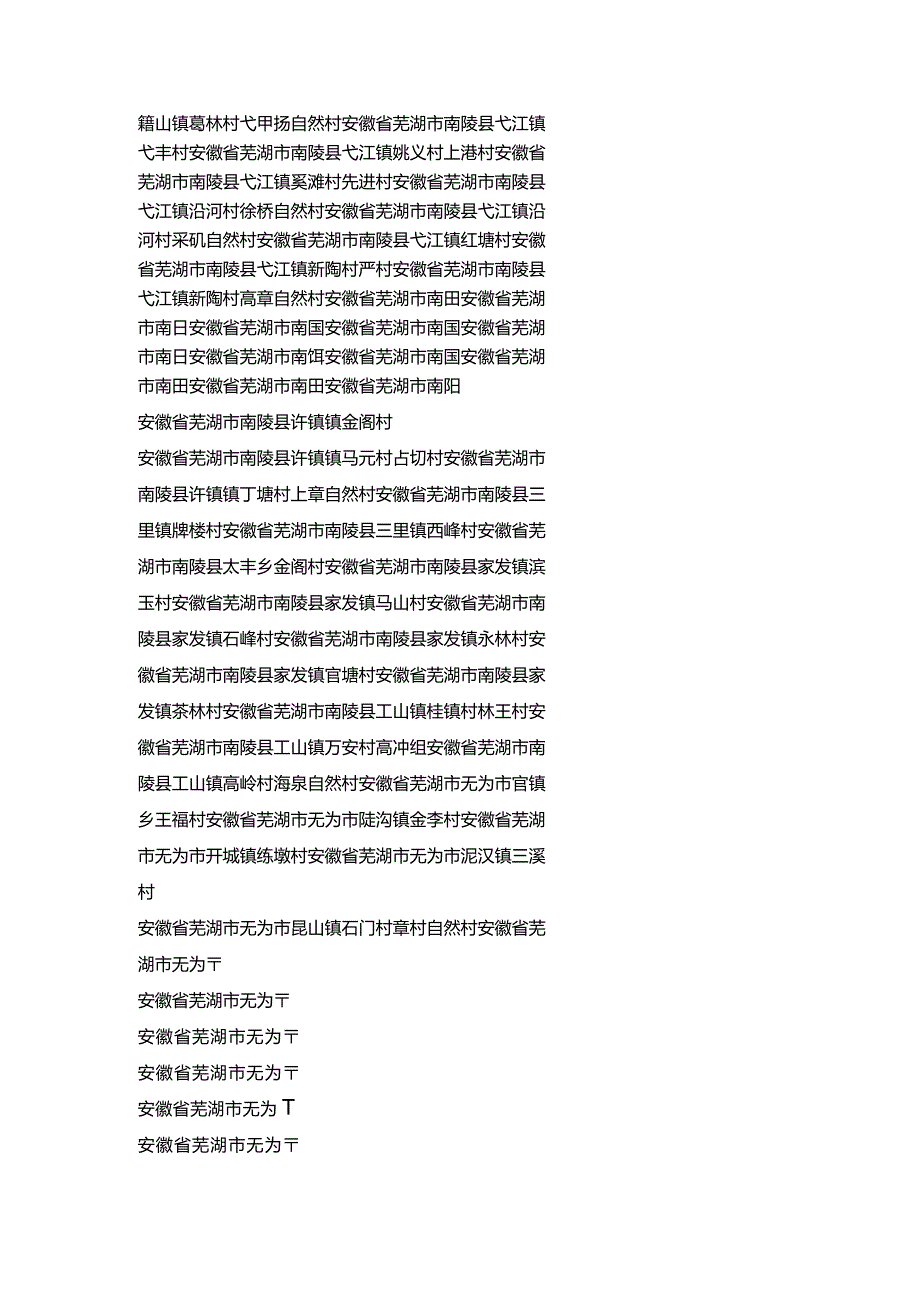 安徽省章氏宗亲分布村落.docx_第2页