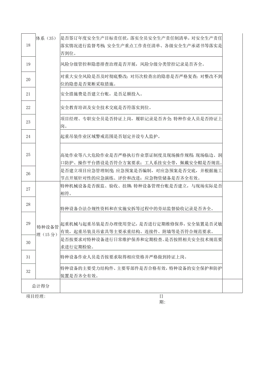 建筑施工安全监督检查评分表.docx_第2页