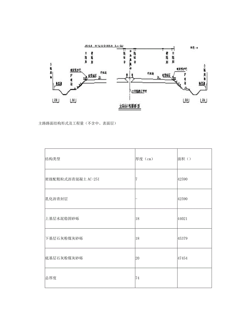 投标施工组织设计.docx_第3页