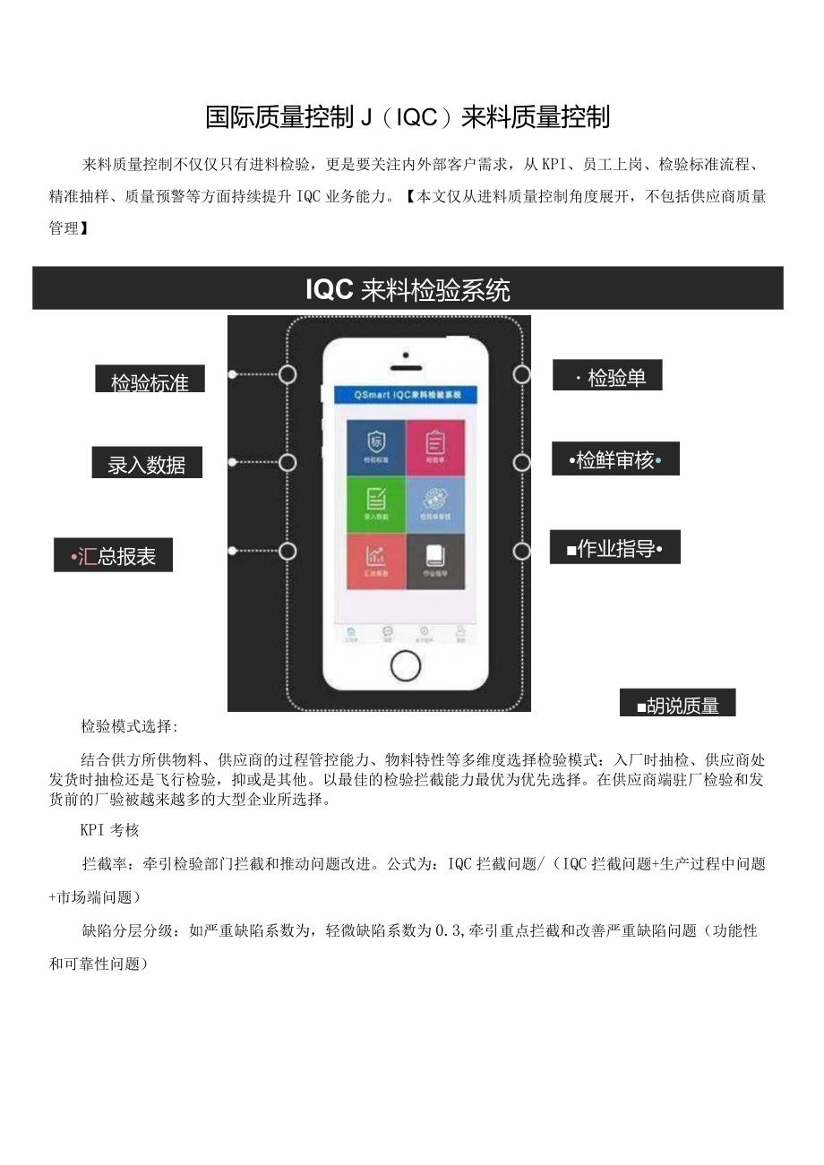 国际质量控制(IQC)来料质量控制.docx_第1页