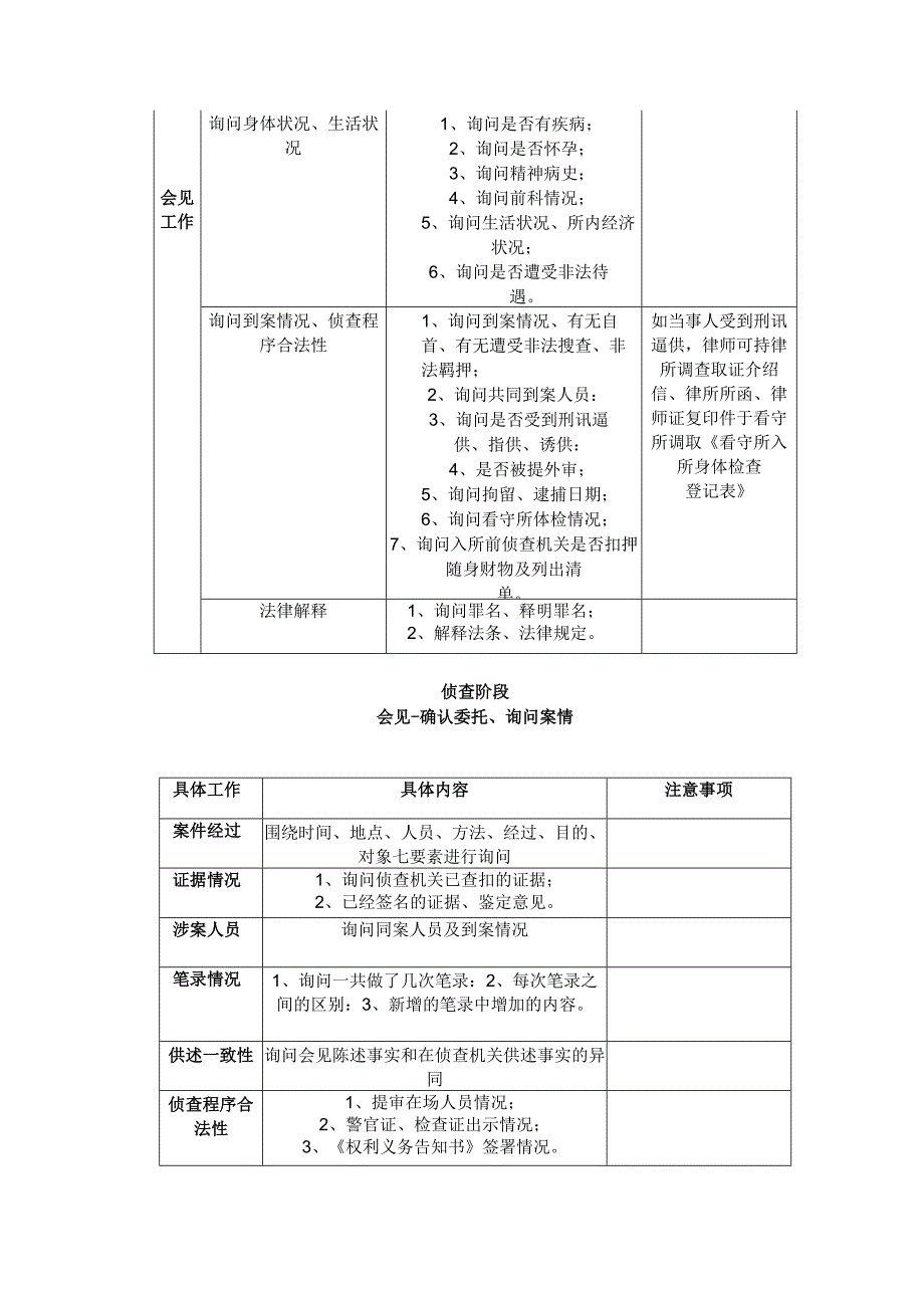 刑事案件标准化流程2023.docx_第3页