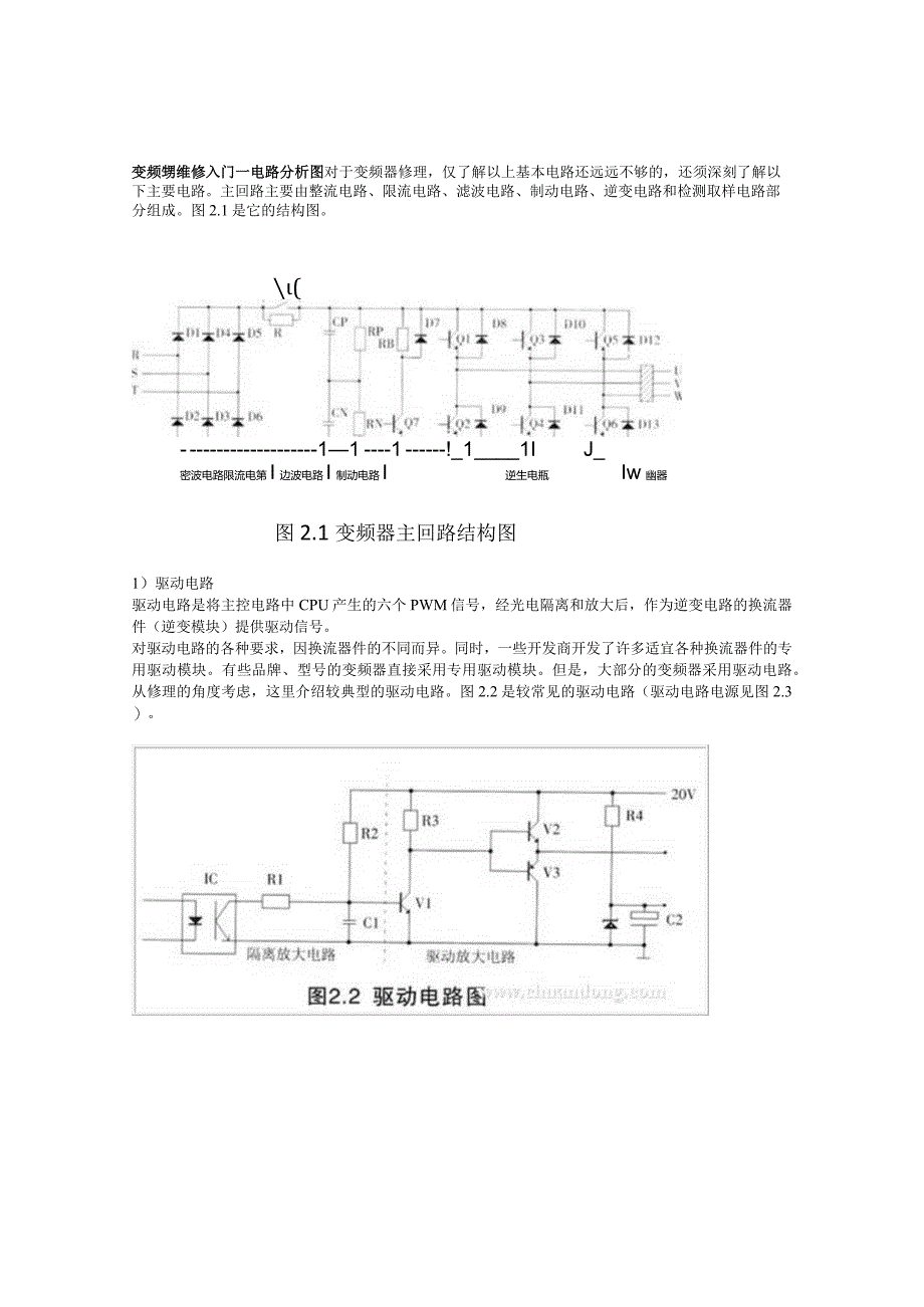 变频器维修入门.docx_第1页