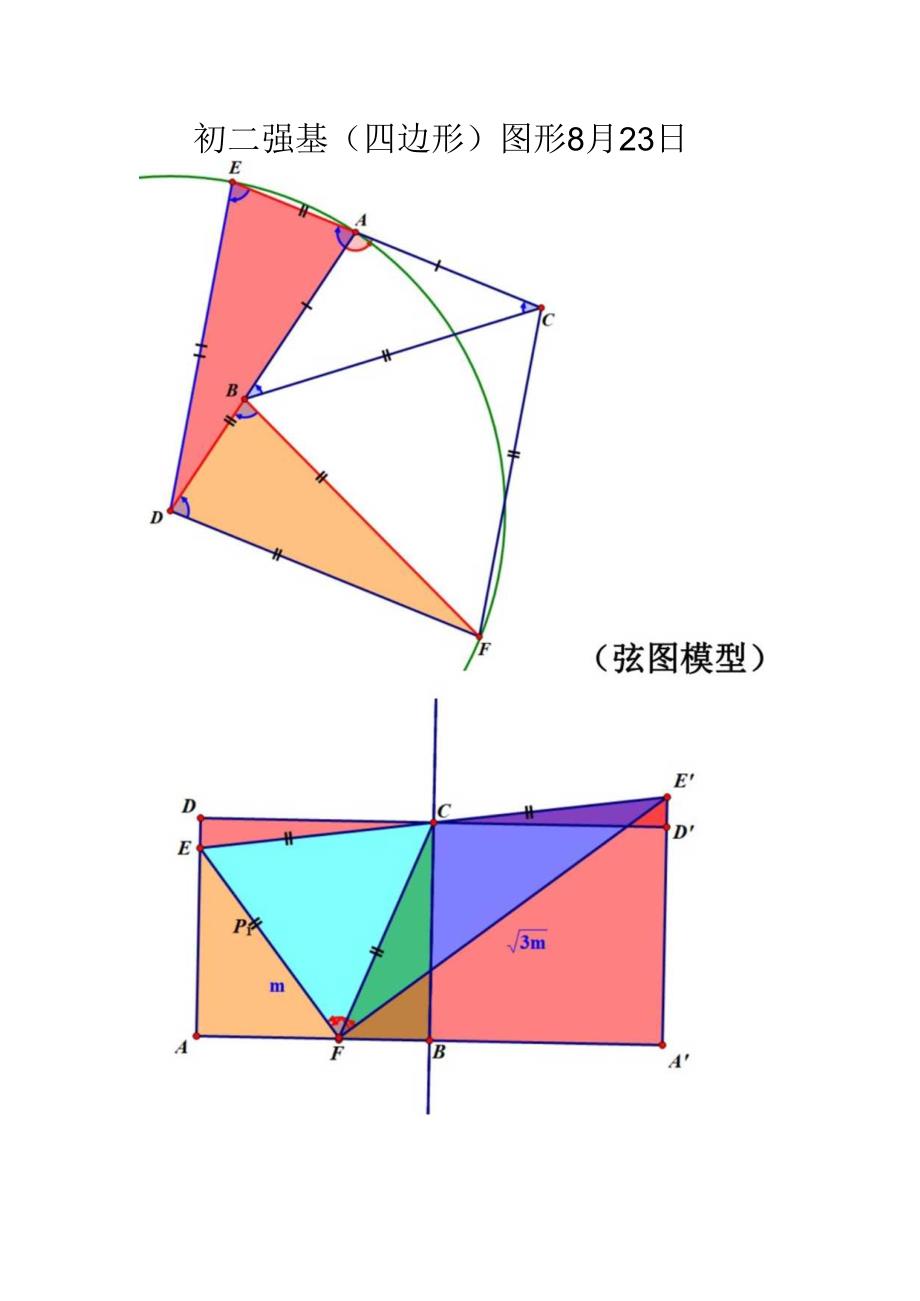 刘蒋巍：初二强基（四边形）图形8月23日.docx_第1页