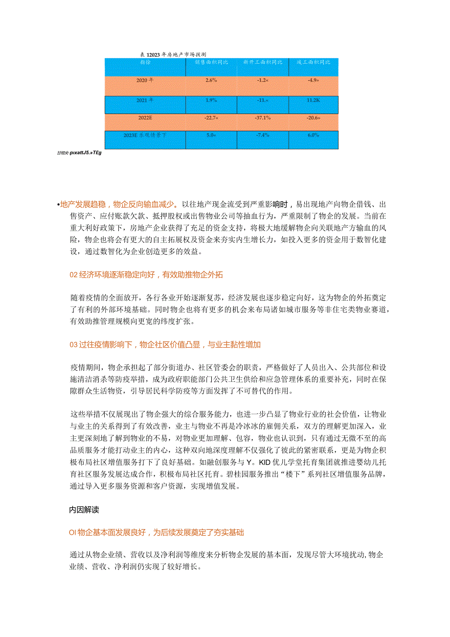 内外因双重驱动下物企是否有望穿越“冷静期”迎来快速发展？.docx_第2页