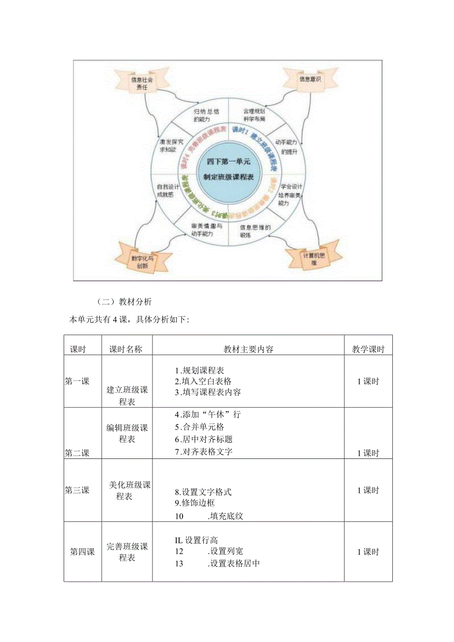 小学四年级下册信息技术单元作业设计（优质案例63页）.docx_第2页