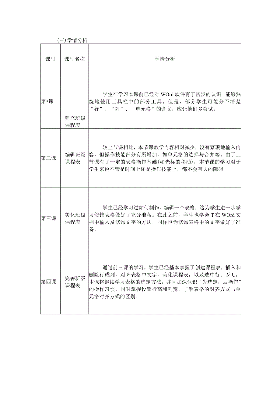 小学四年级下册信息技术单元作业设计（优质案例63页）.docx_第3页