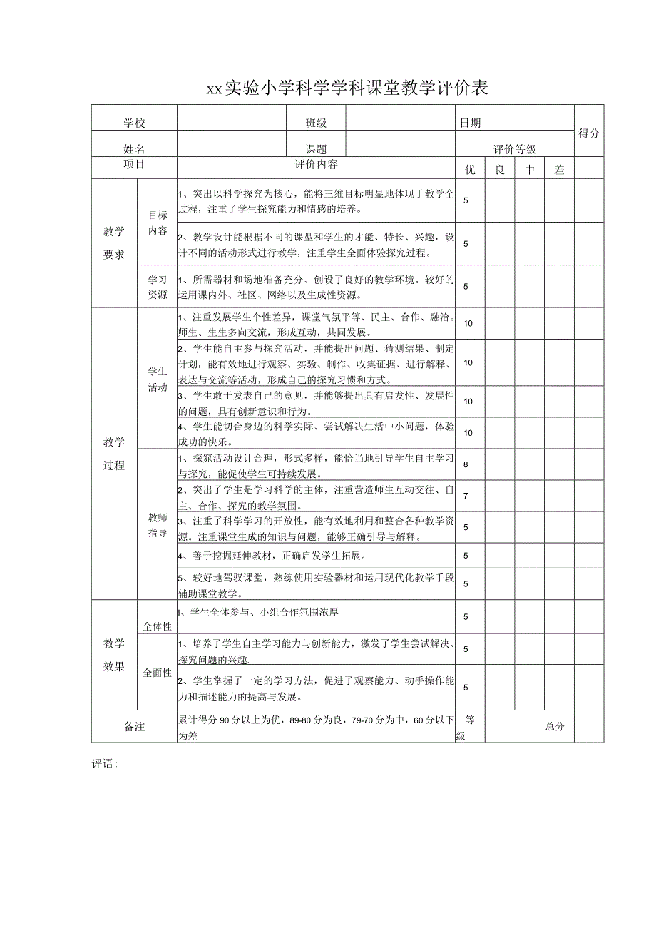 实验小学品德科学活动课堂教学评价表（样表）.docx_第2页