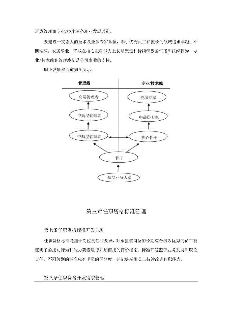 华为-任职资格管理暂行规定.docx_第3页