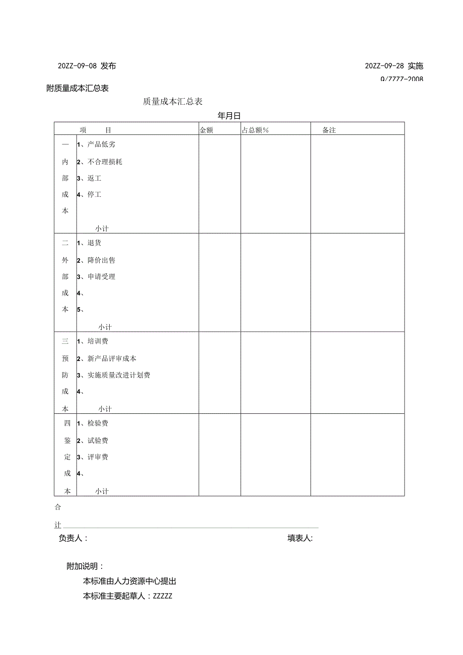 工厂企业质量成本管理制度.docx_第2页