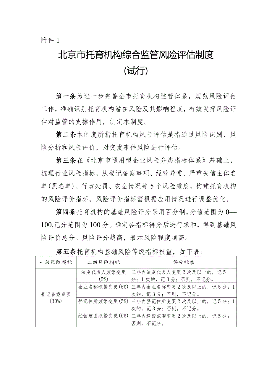 北京市托育机构综合监管风险评估制度.docx_第1页