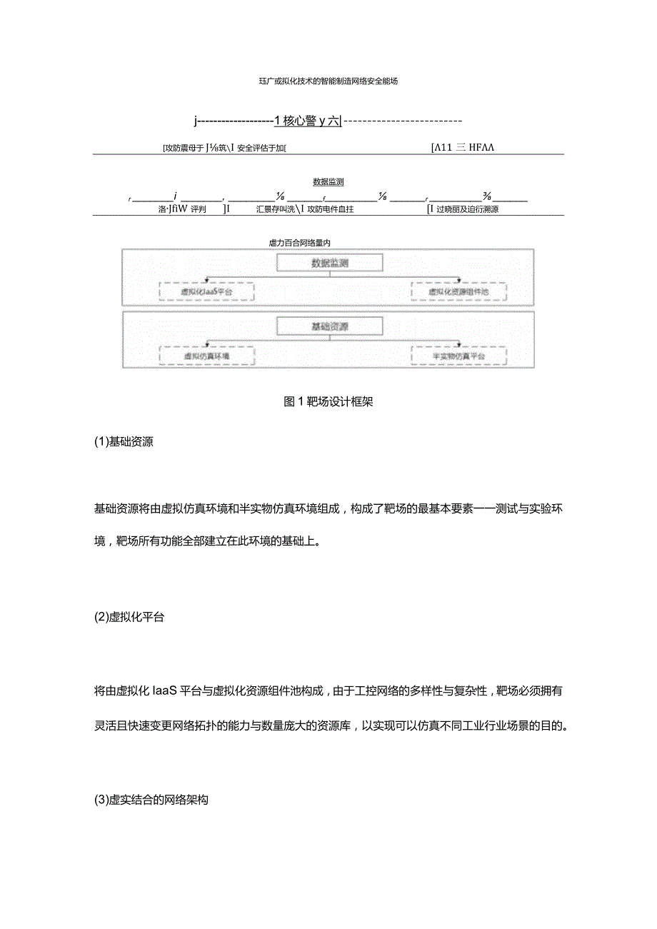 基于虚拟化技术的智能制造网络安全靶场设计.docx_第3页