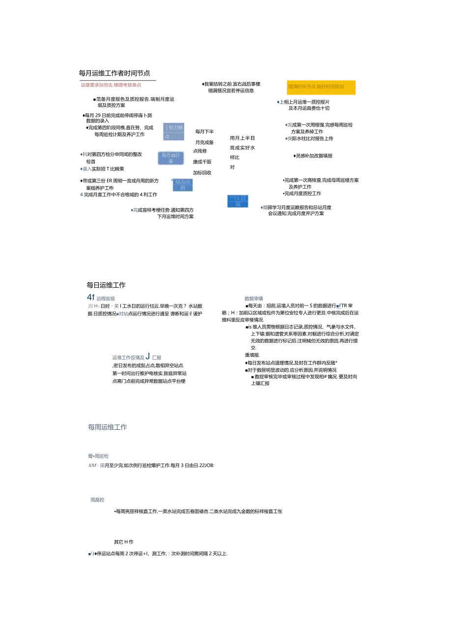 地表水自动监测站运维工作规范流程.docx_第2页