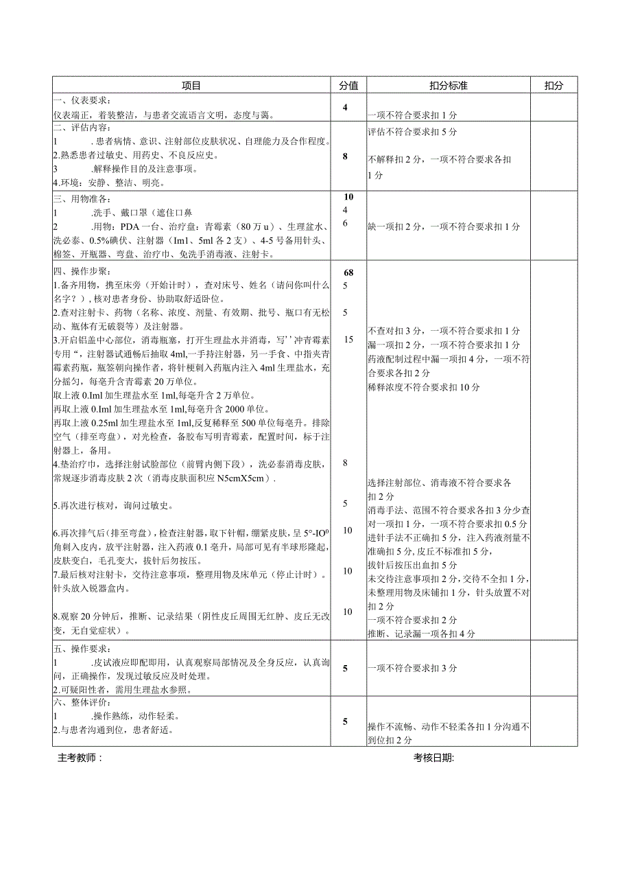 护理技术操作规程及评分标准0524.docx_第3页