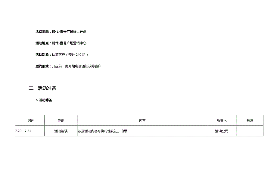 房地产项目开盘活动执行策划方案.docx_第2页