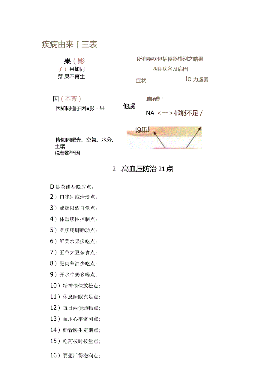 常见疾病处理.docx_第3页