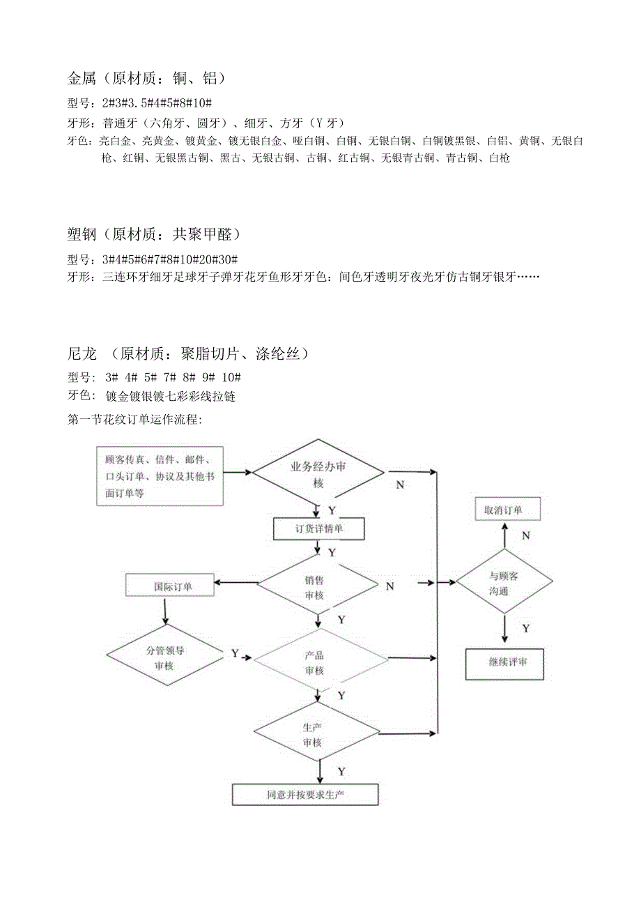 拉链基础知识培训课件.docx_第3页