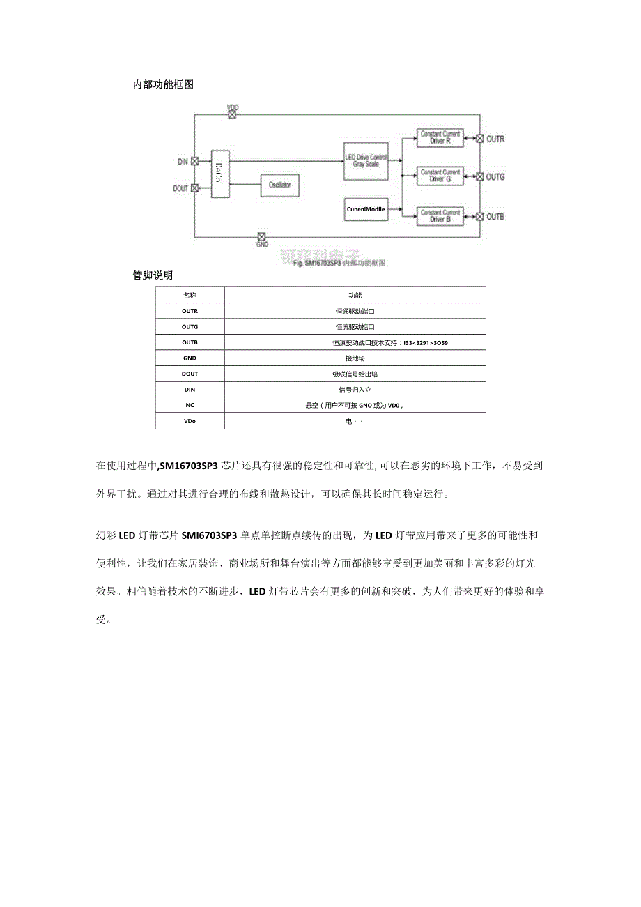 幻彩LED灯带芯片：SM16703SP单点单控断点续传.docx_第2页