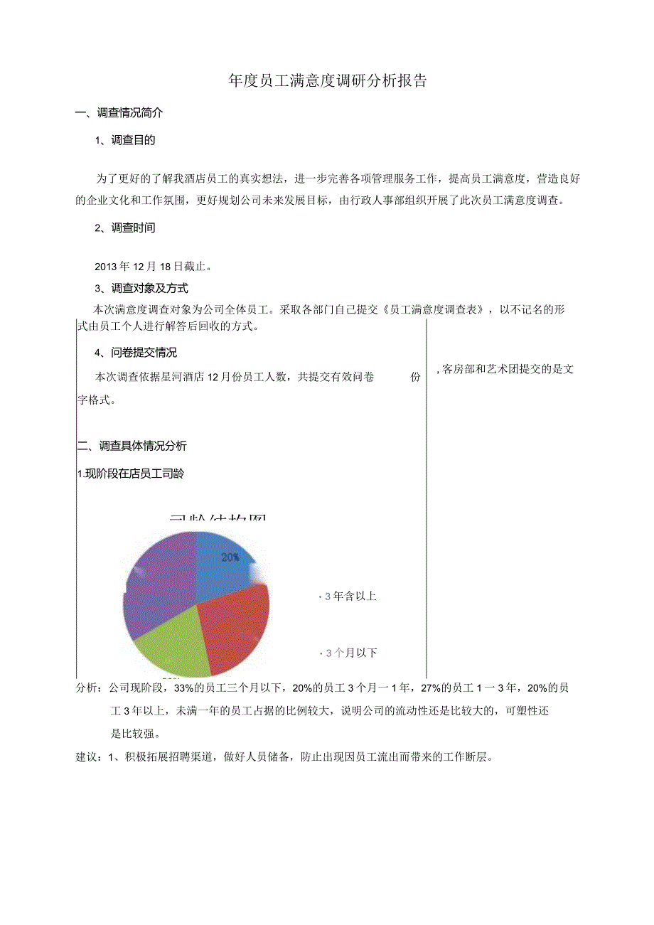 年度员工满意度调查问卷之分析报告.docx_第1页