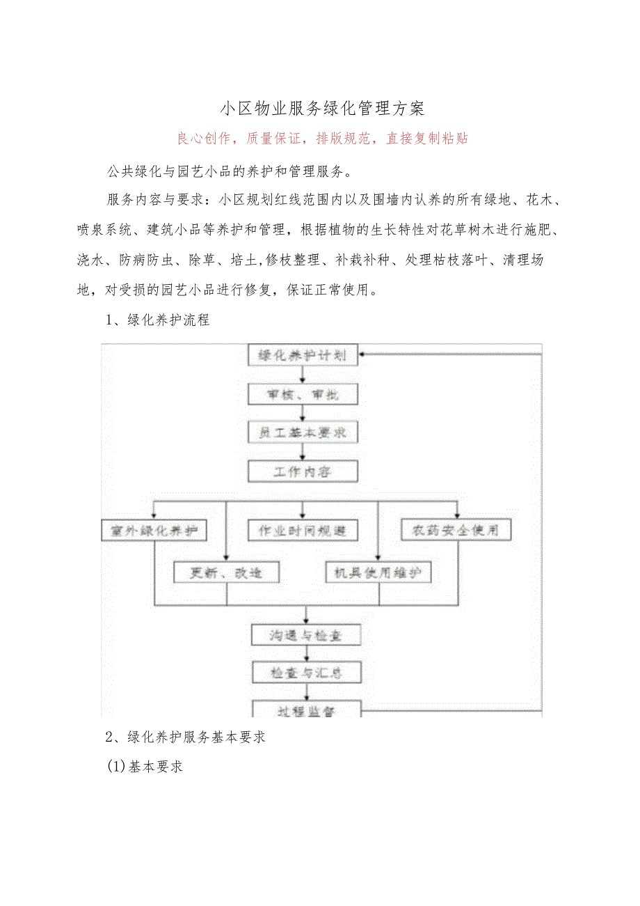 小区物业服务绿化管理方案14.docx_第1页