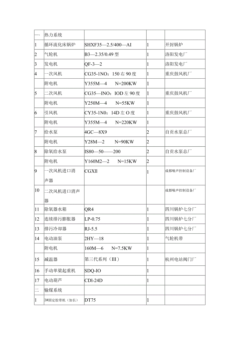 备安装工程施工组织设计方案.docx_第3页