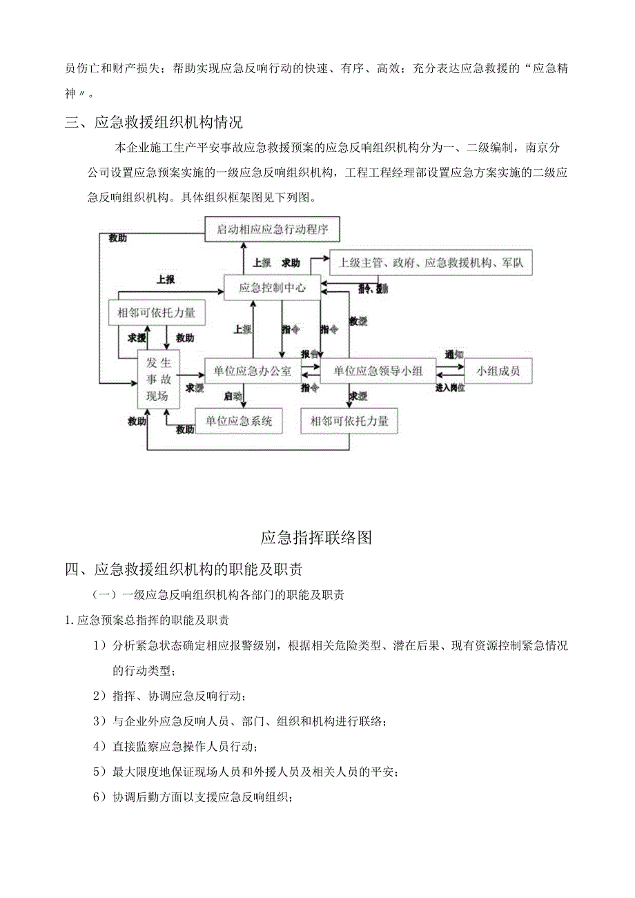 建筑安全事故应急救援预案.docx_第2页