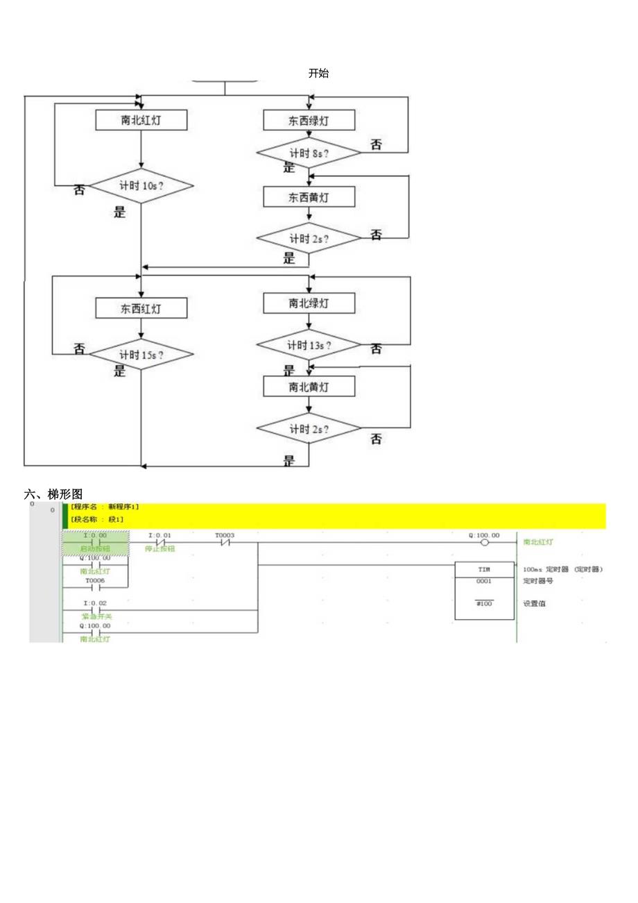 定时计数器实验.docx_第3页