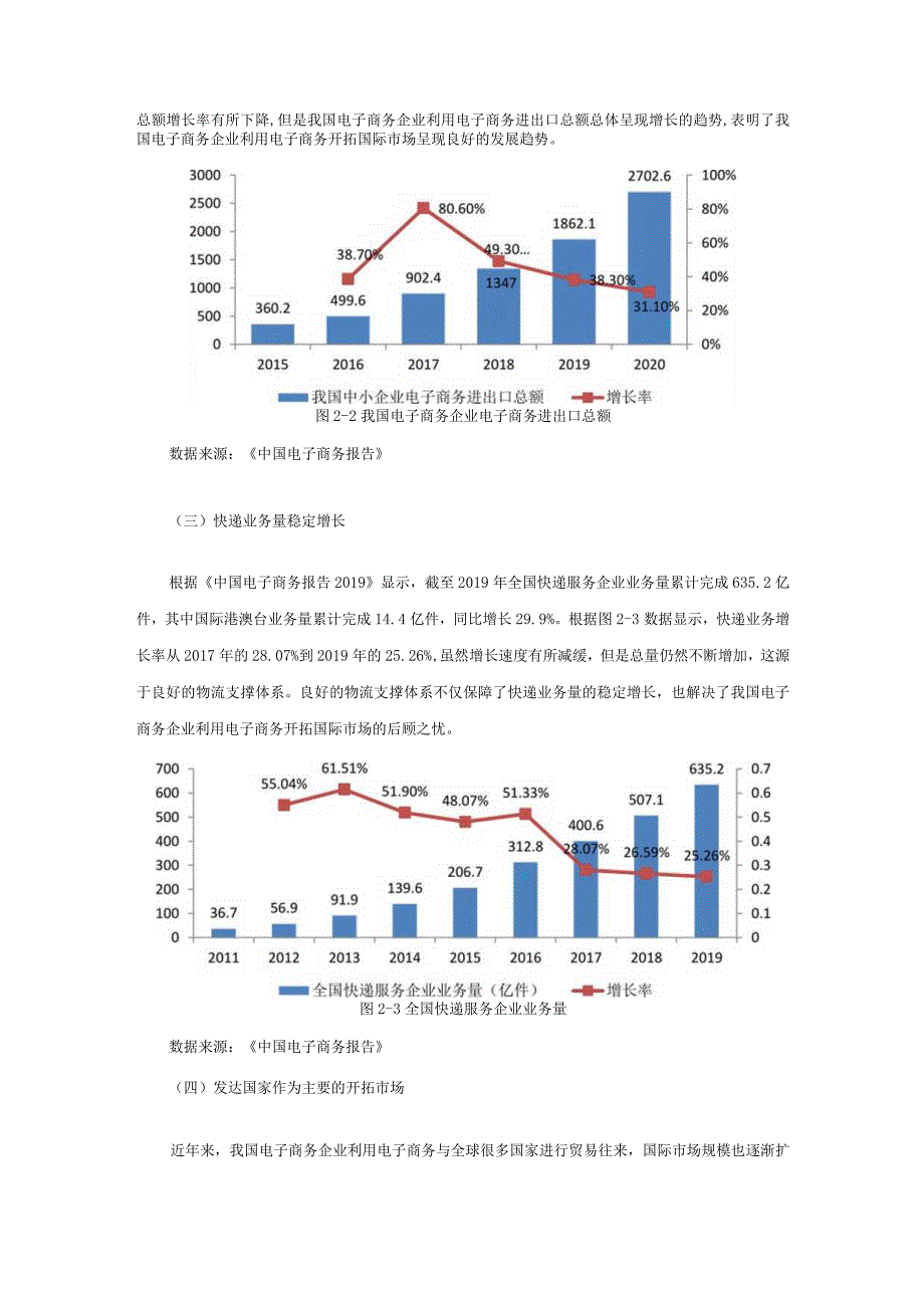 我国电子商务企业利用电子商务开拓国际市场的现状.docx_第2页