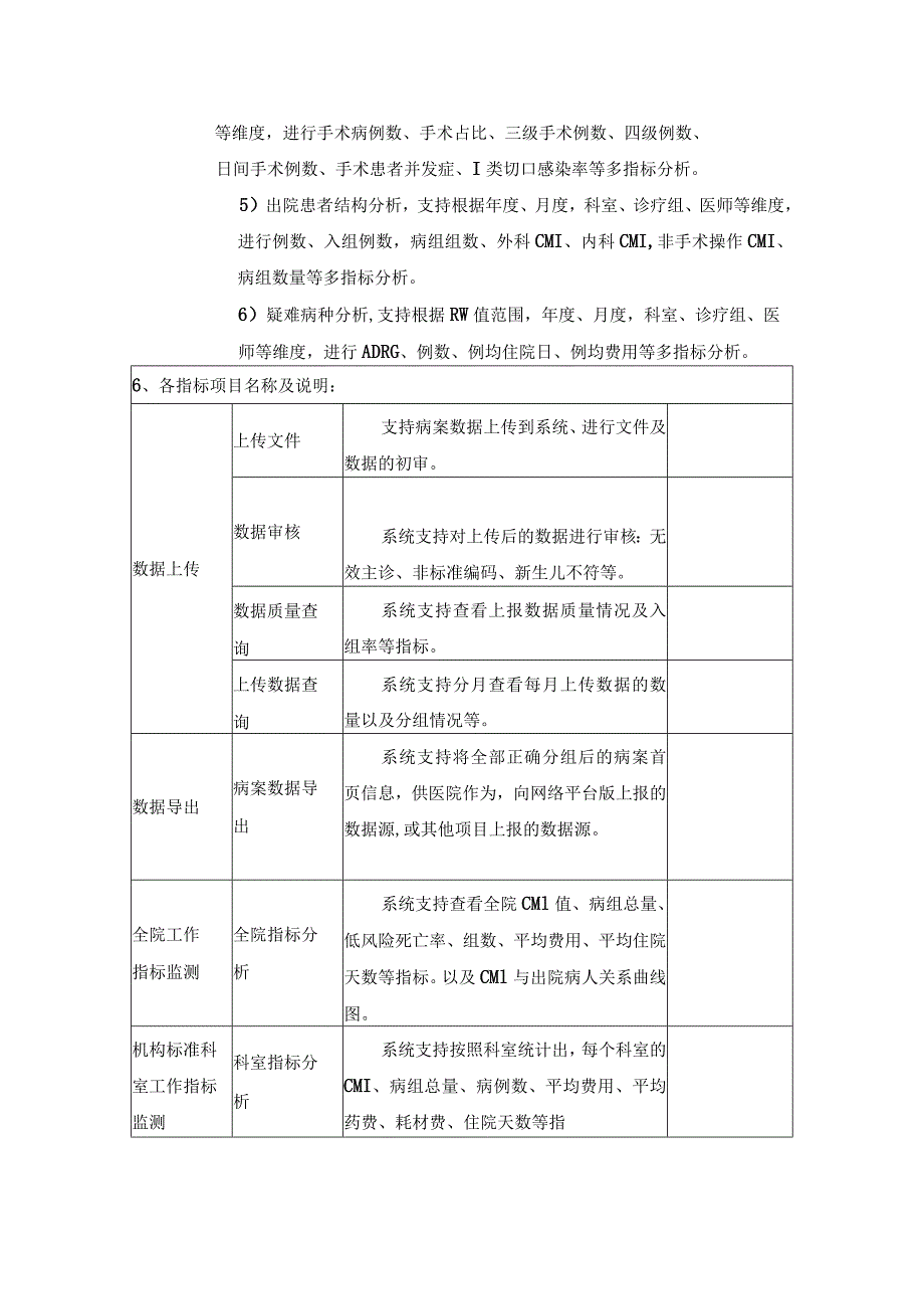 医院DRG绩效考核管理系统技术和服务要求.docx_第3页