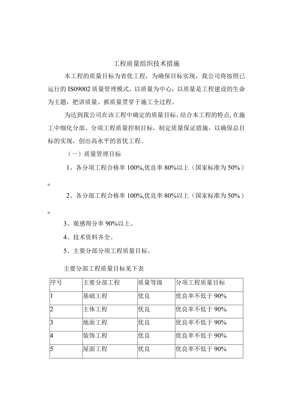 工程质量组织技术措施.docx_第1页