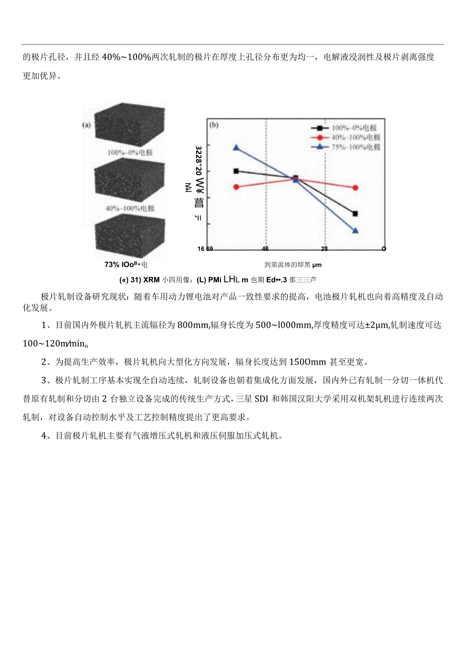 剖析锂电池极片轧制技术研究进展.docx_第3页