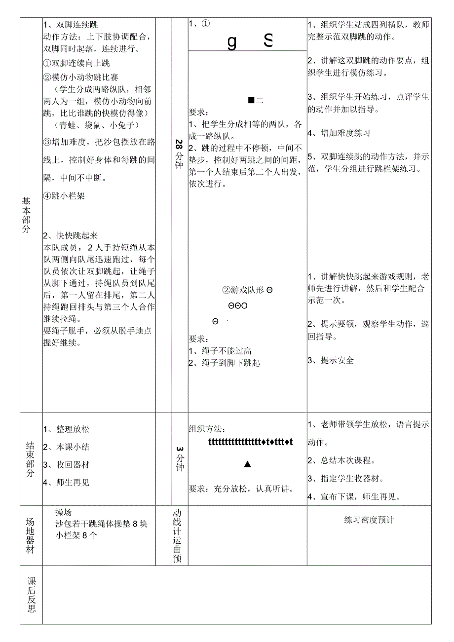 双脚跳游戏（教案）人教版体育二年级下册.docx_第2页