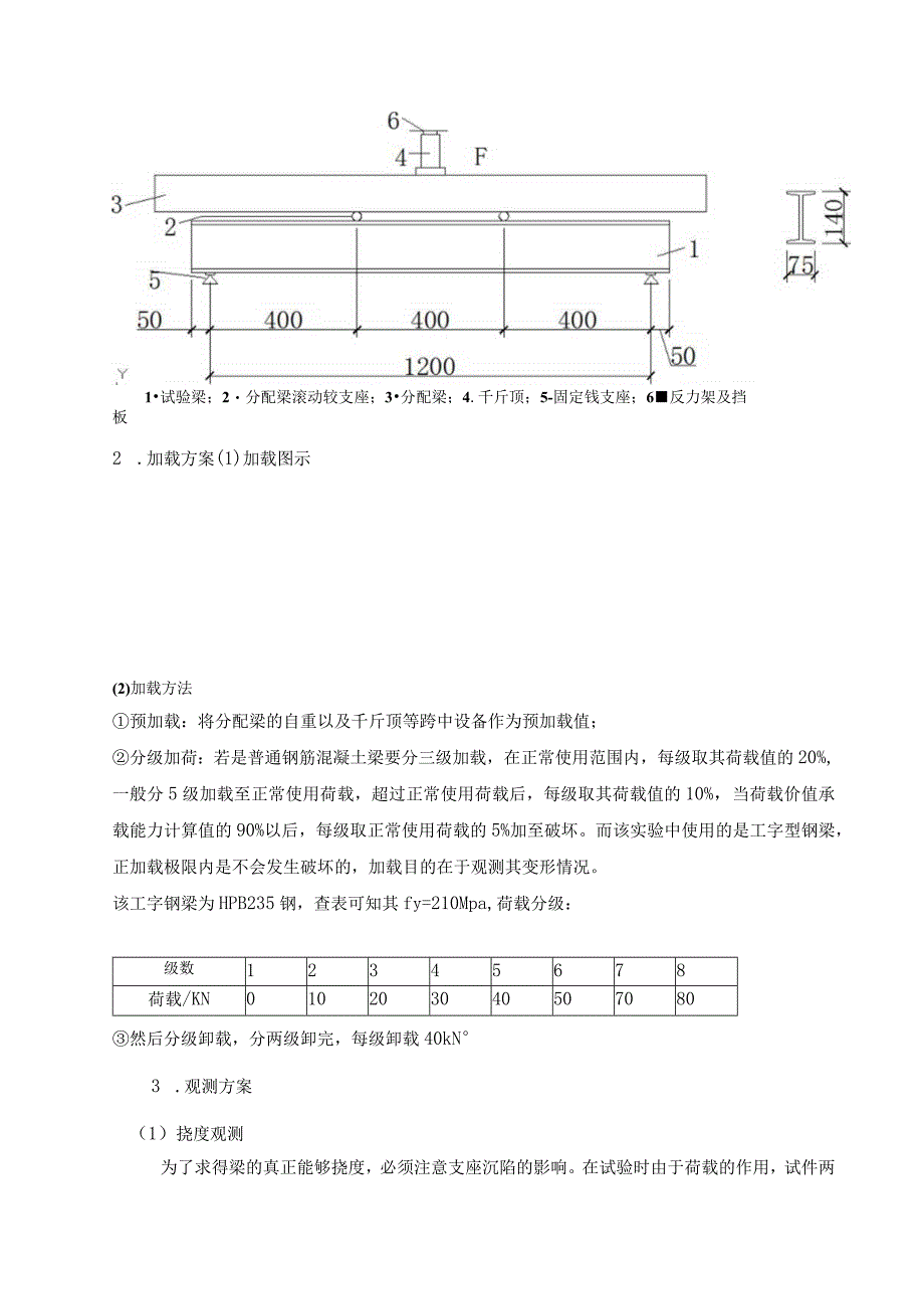 工字钢简支梁静力荷载试验张婧银.docx_第3页