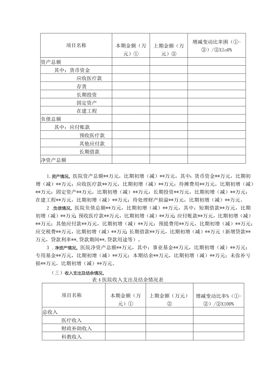 公立医院年度财务分析报告模板.docx_第3页