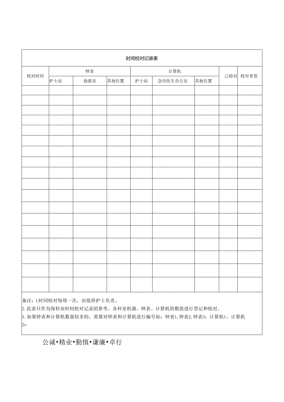 护士时间校对记录表.docx_第1页