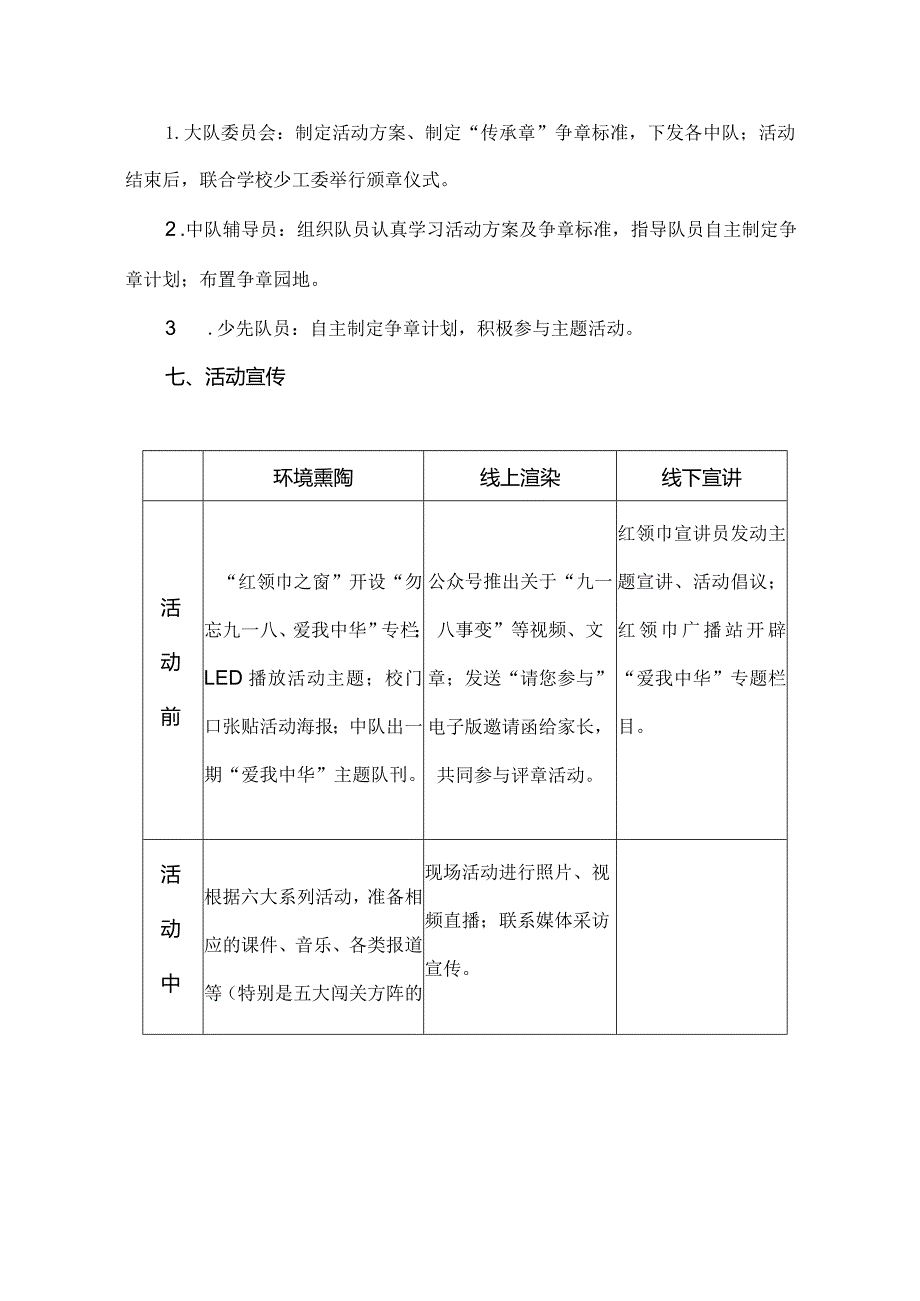 国庆节歌咏比赛---送你一朵小红花奖励胸怀祖国红孩子——校少先队大队“九一八纪念日”主题活动方案.docx_第2页