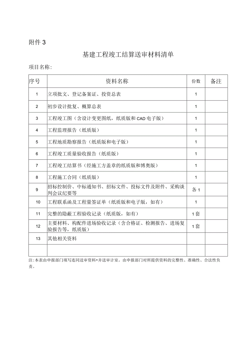 基建工程竣工结算送审材料清单.docx_第1页