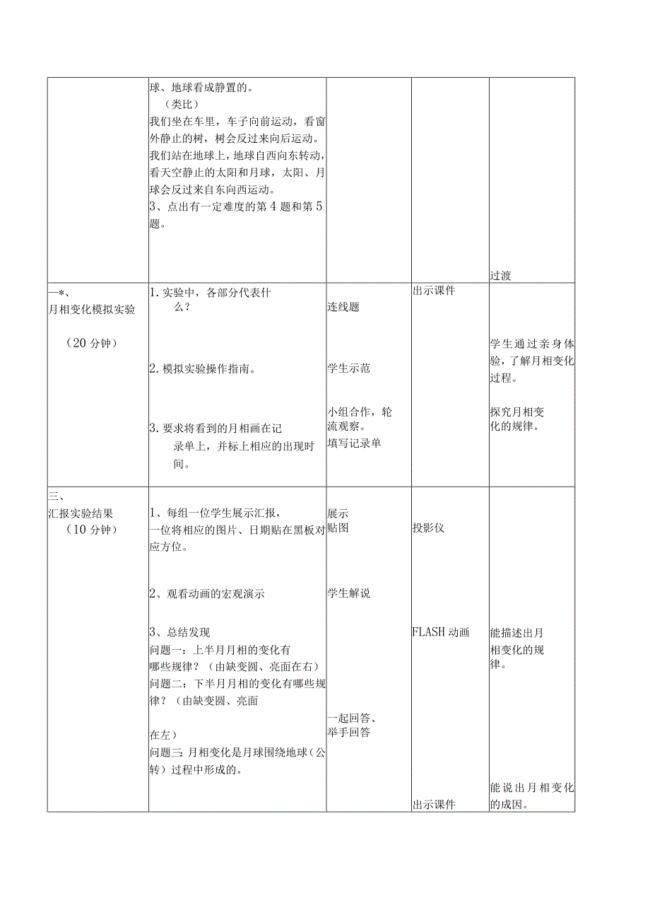 小学《科学》优秀教学设计6篇（最新分享）.docx_第3页