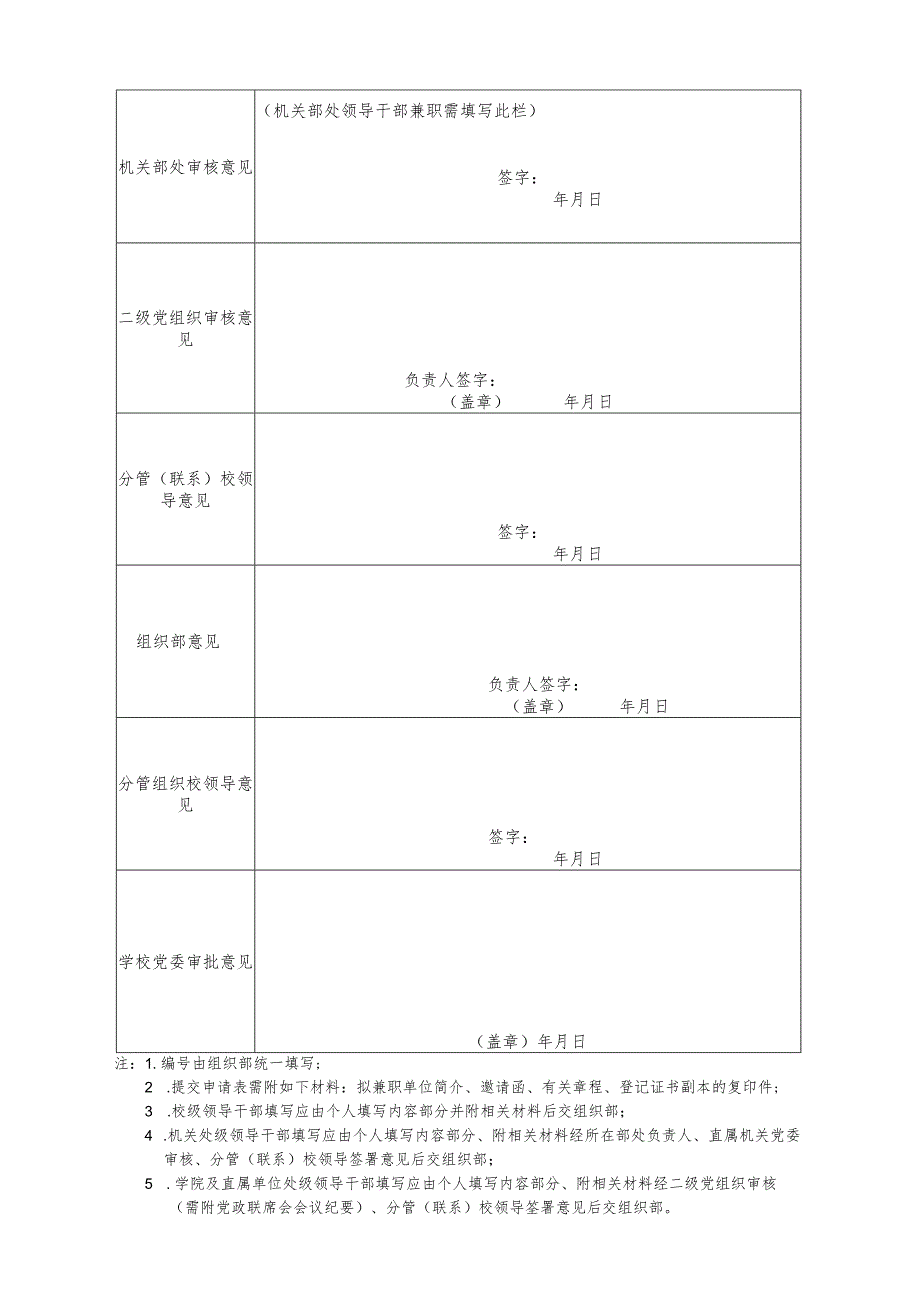 党政领导干部在企业兼职（任职）情况报告表.docx_第2页