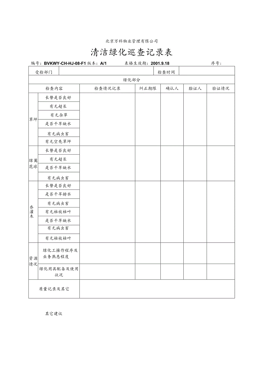 北京万科物业管理有限公司清洁绿化巡查记录表.docx_第1页