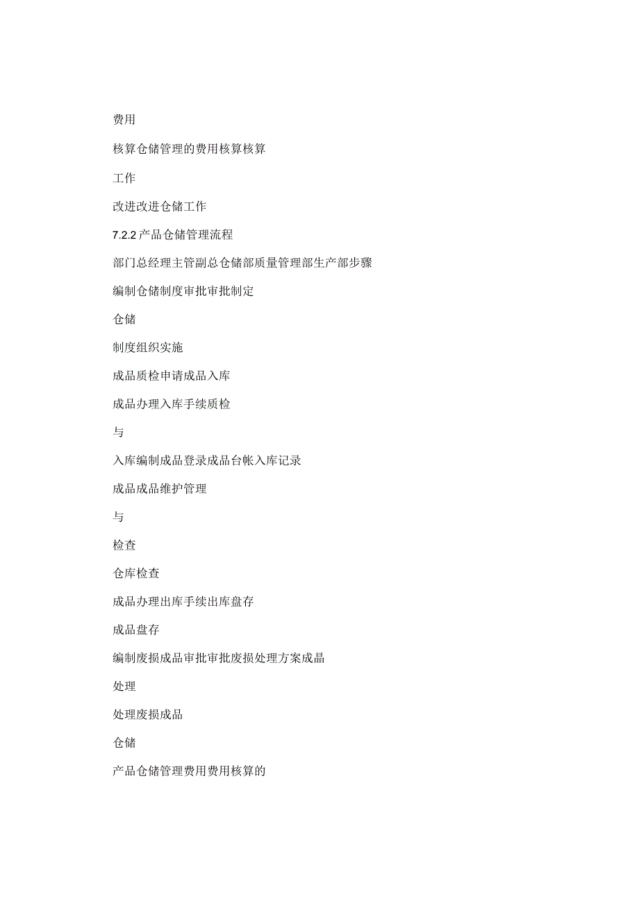 外资企业精细化管理-仓库流程图.docx_第3页