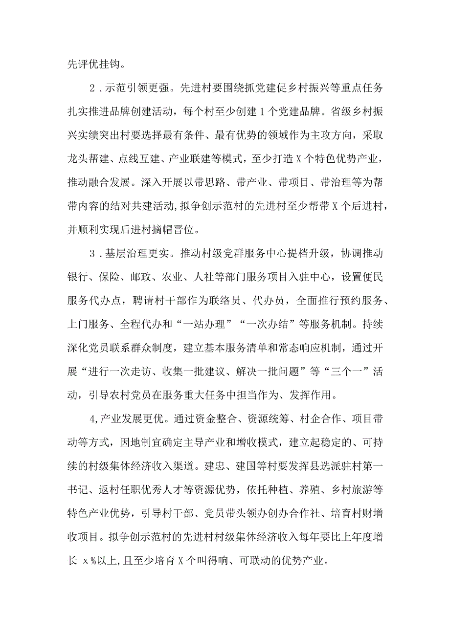 坚持“抓两头带中间”推动农村基层党建“村村达标、整镇推进”工作实施方案.docx_第3页