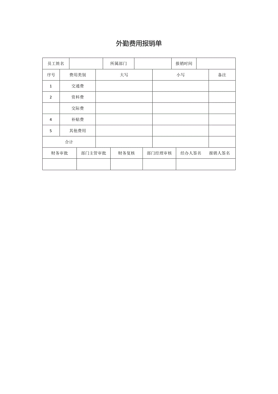 外勤费用报销单.docx_第1页