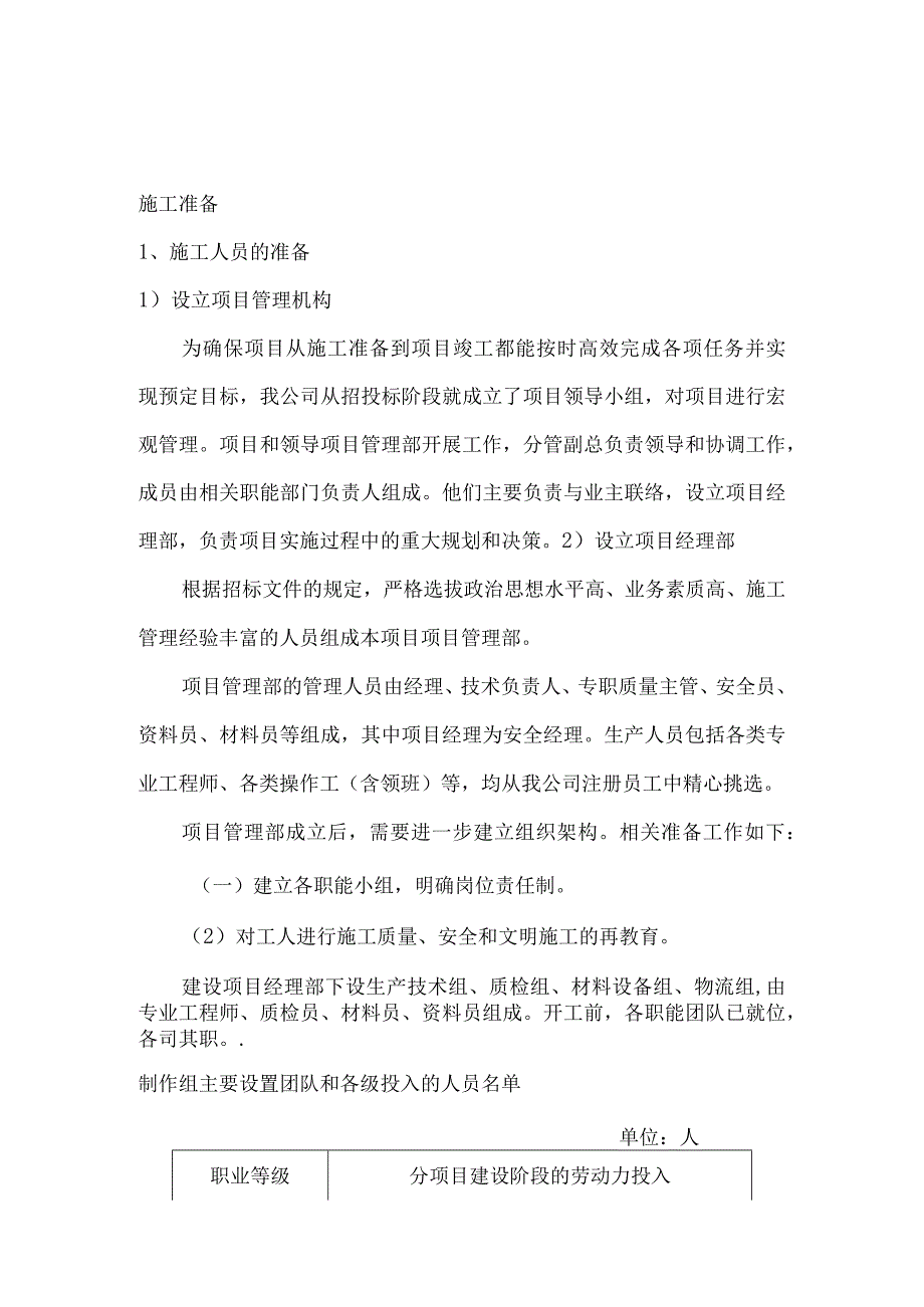 工程项目施工策划书模板.docx_第3页