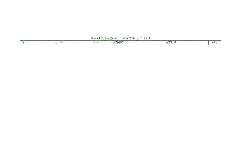 建筑工程安全检查清单.docx_第2页