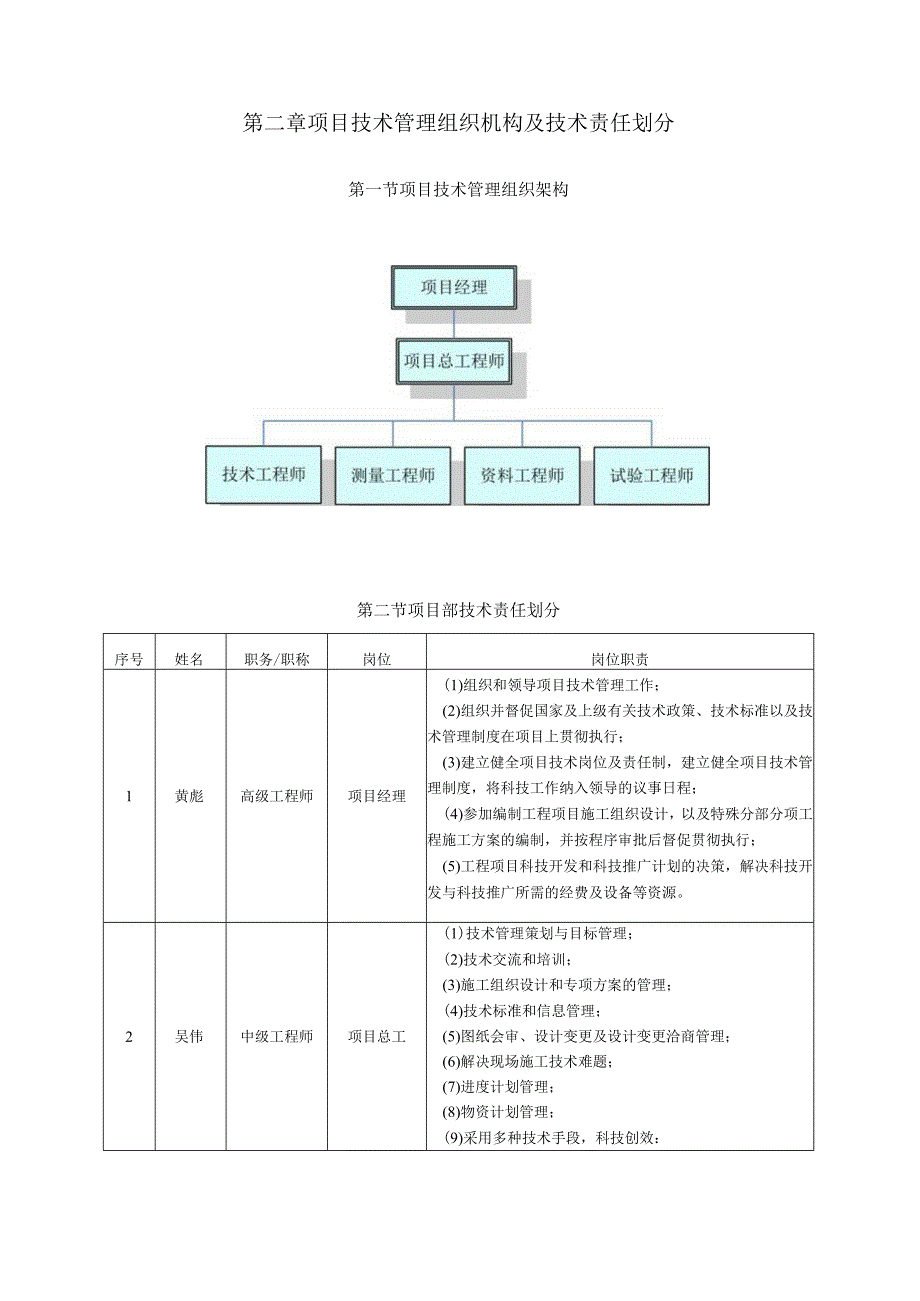 建筑工程技术管理实施计划210303-23.docx_第3页