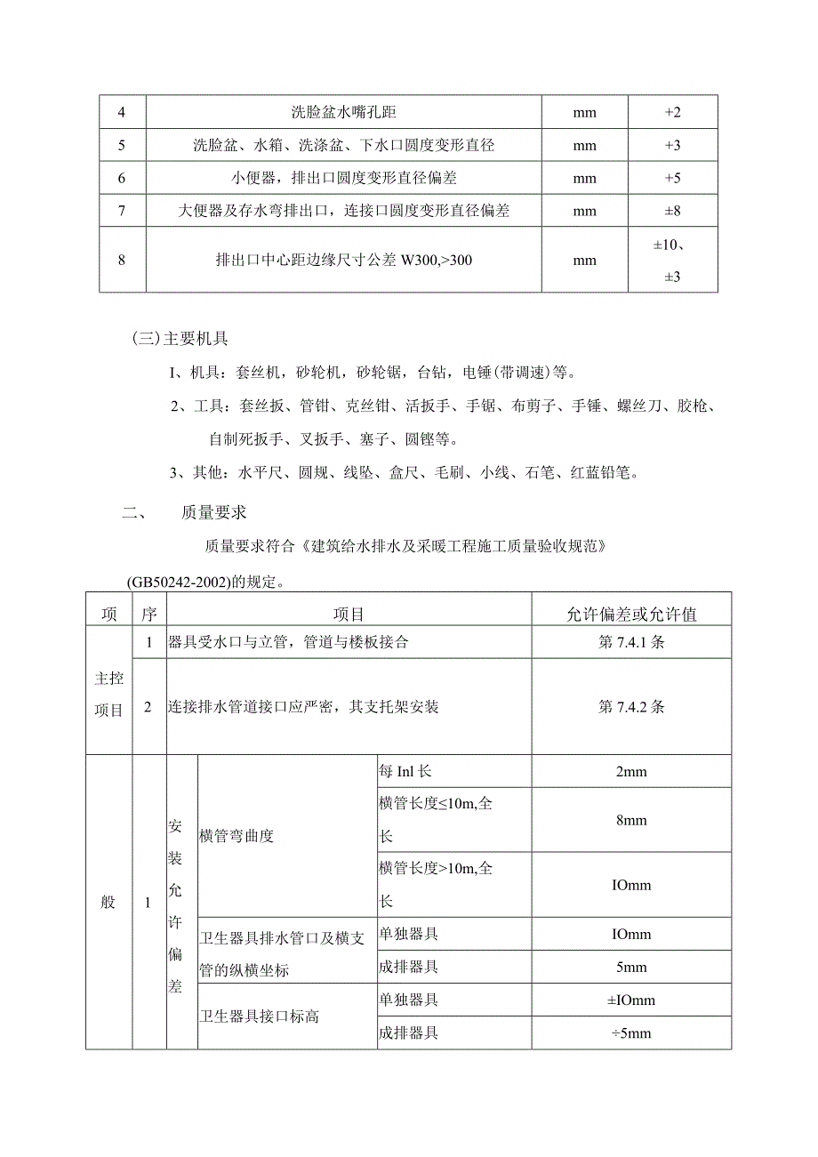 卫生洁具安装工程施工工艺.docx_第3页