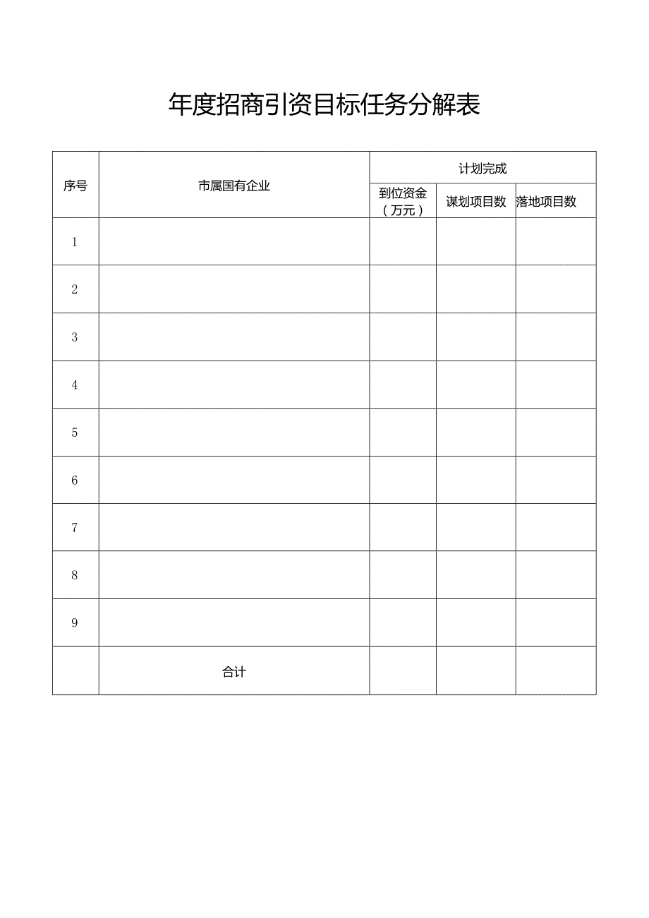 年度招商引资目标任务分解表.docx_第1页